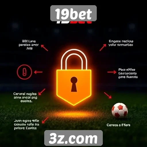 Funcionalidades de segurança na plataforma 19bet